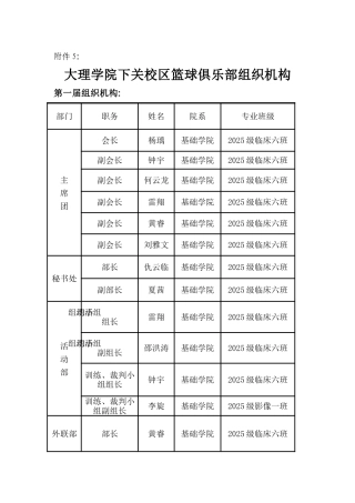 篮球协会组织机构5