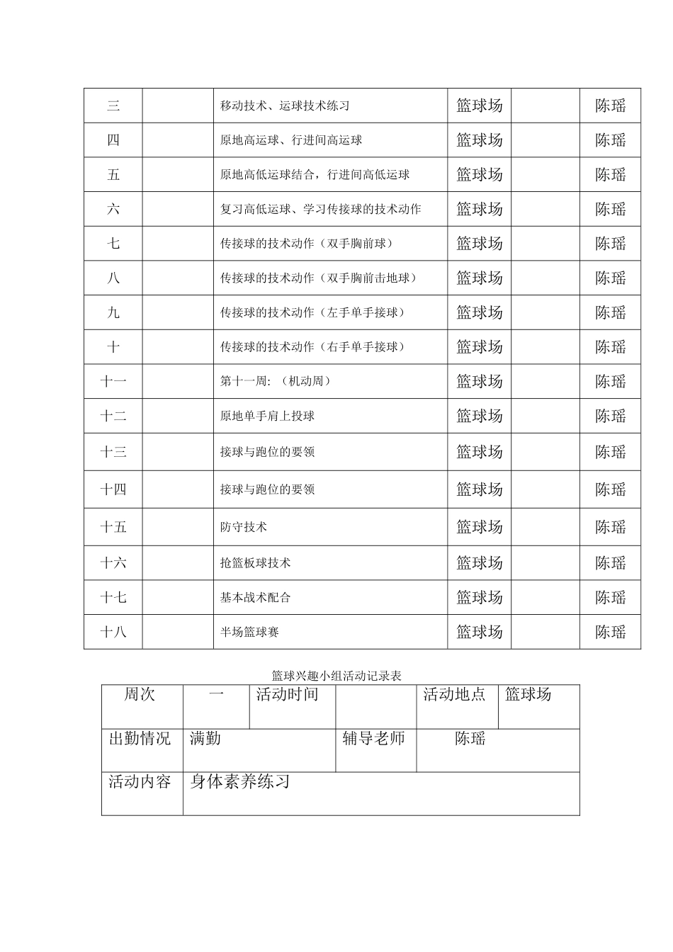 篮球兴趣小组活动进度表过程记录表_第2页