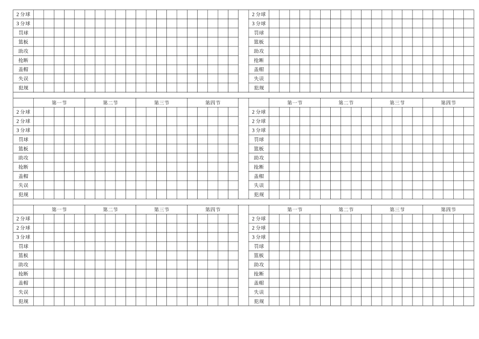 篮球比赛专业技术数据统计表_第2页