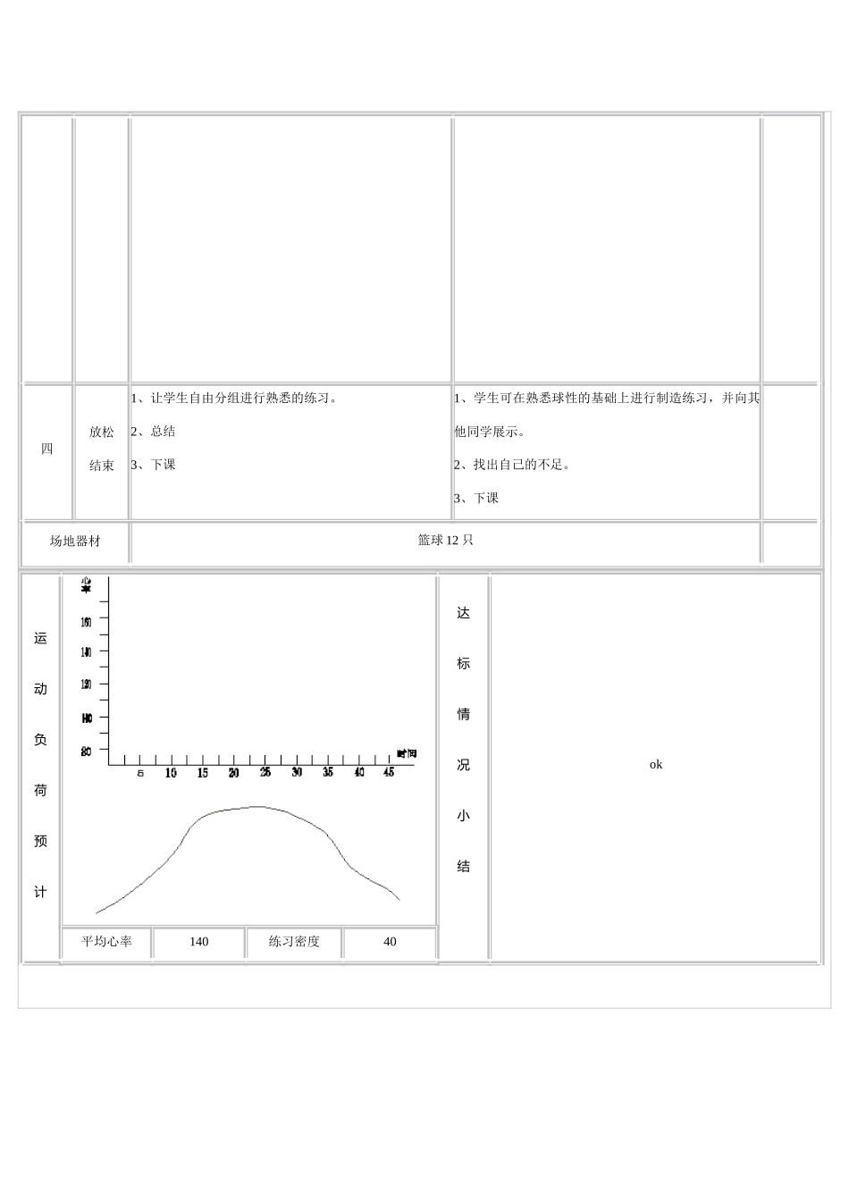 篮球熟悉球性练习教案_第3页
