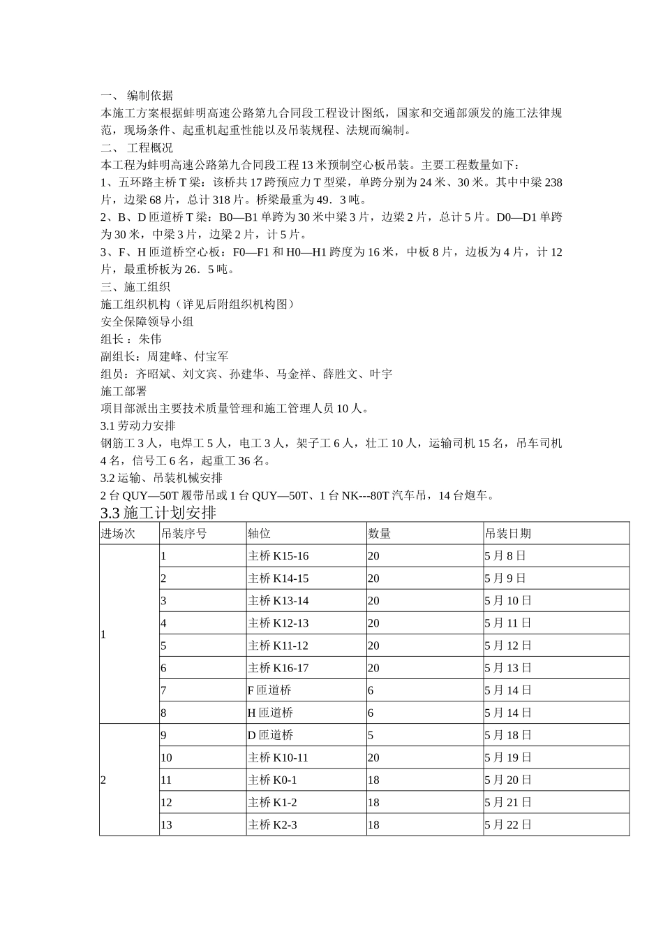 米空心板吊装施工方案_第1页