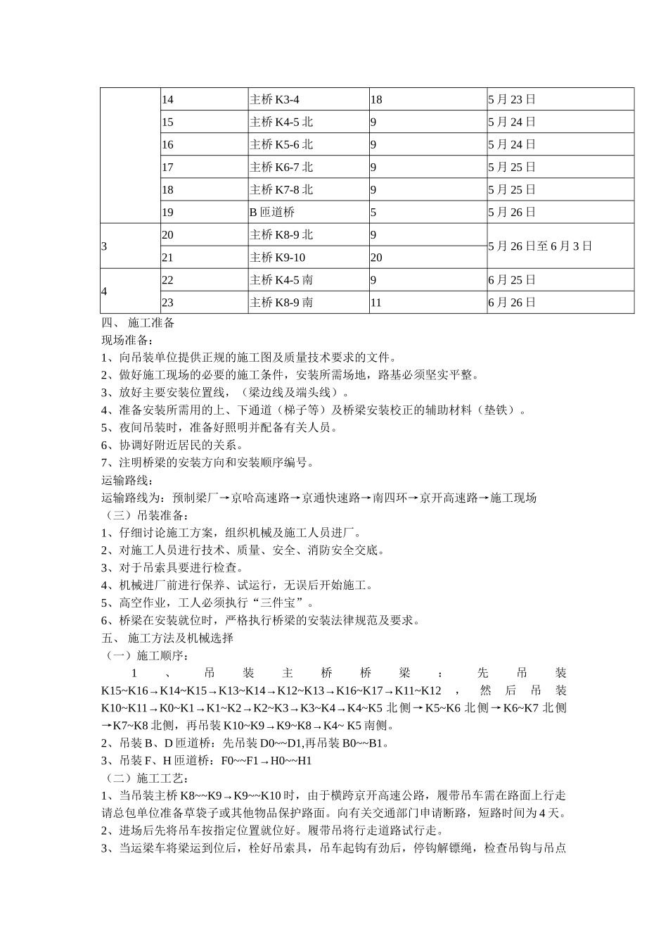 米空心板吊装施工方案_第2页