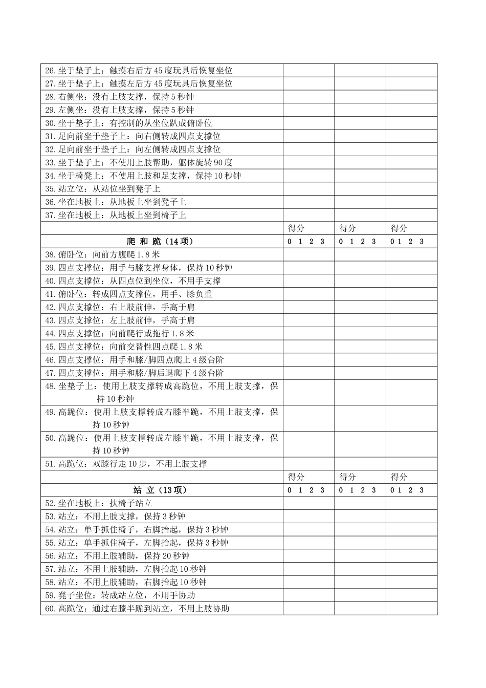 粗大运动功能评估表_第2页