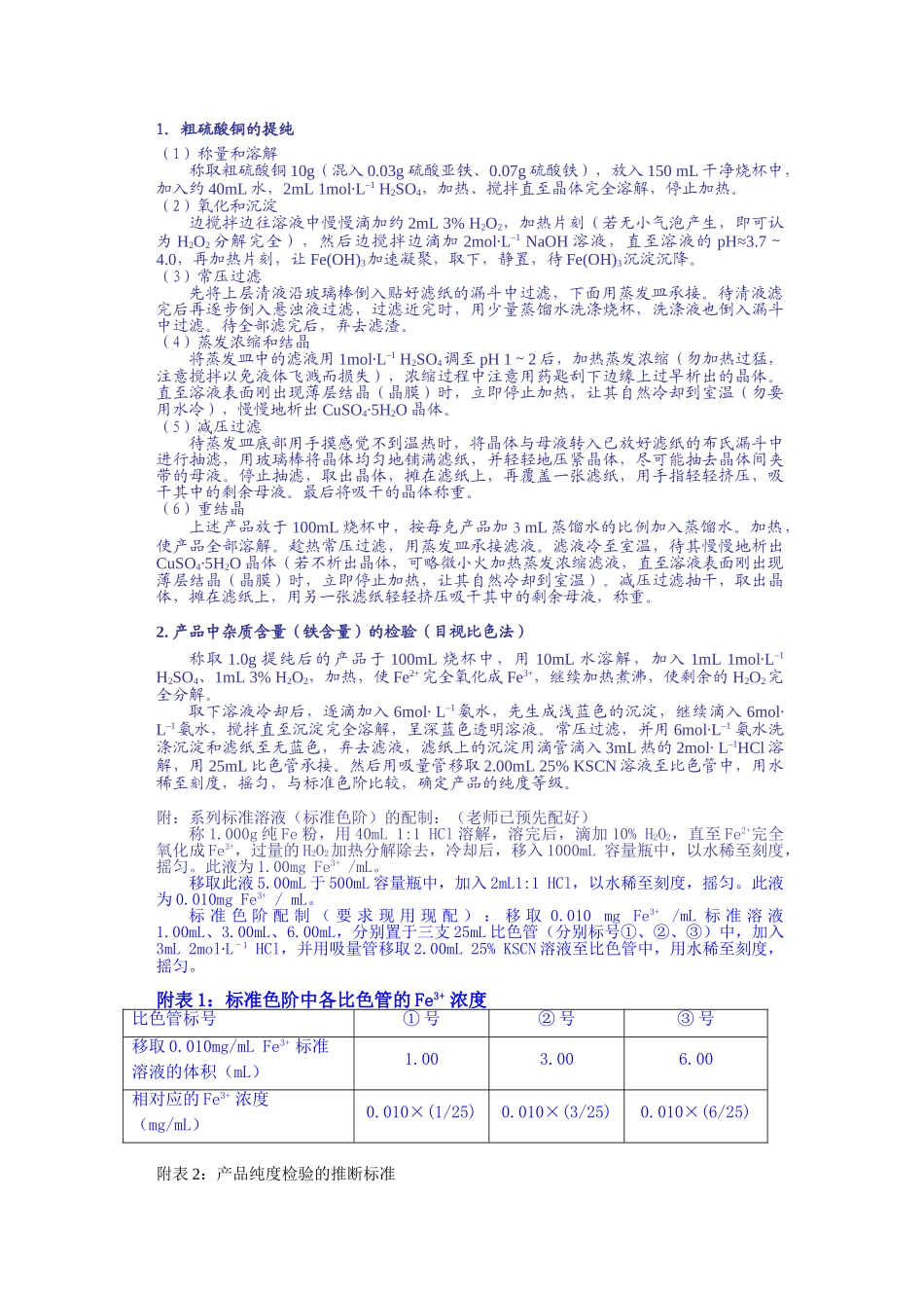 粗硫酸铜提纯_第2页