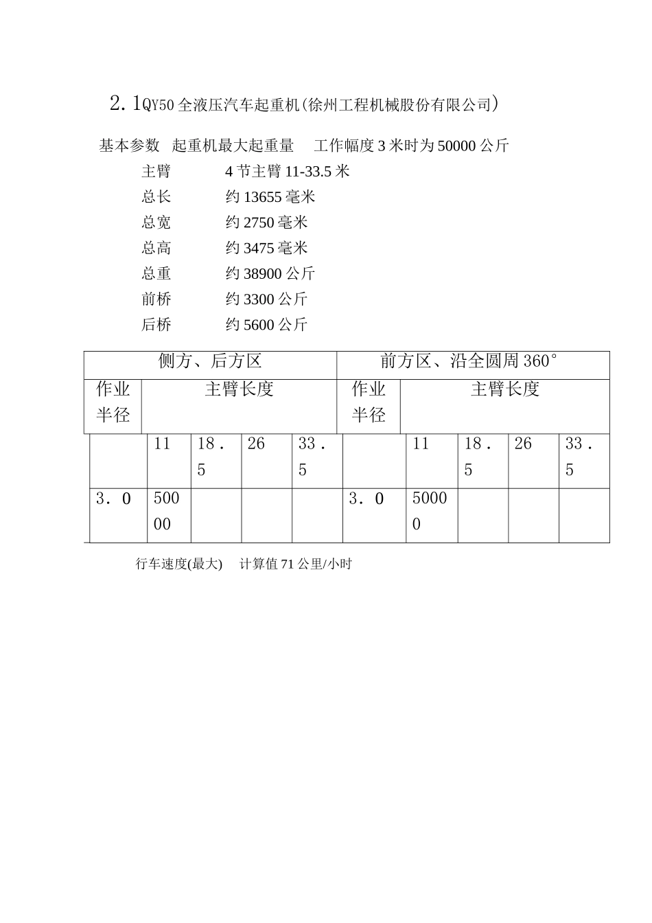 粗破碎车间鄂式破碎机吊装方案_第2页