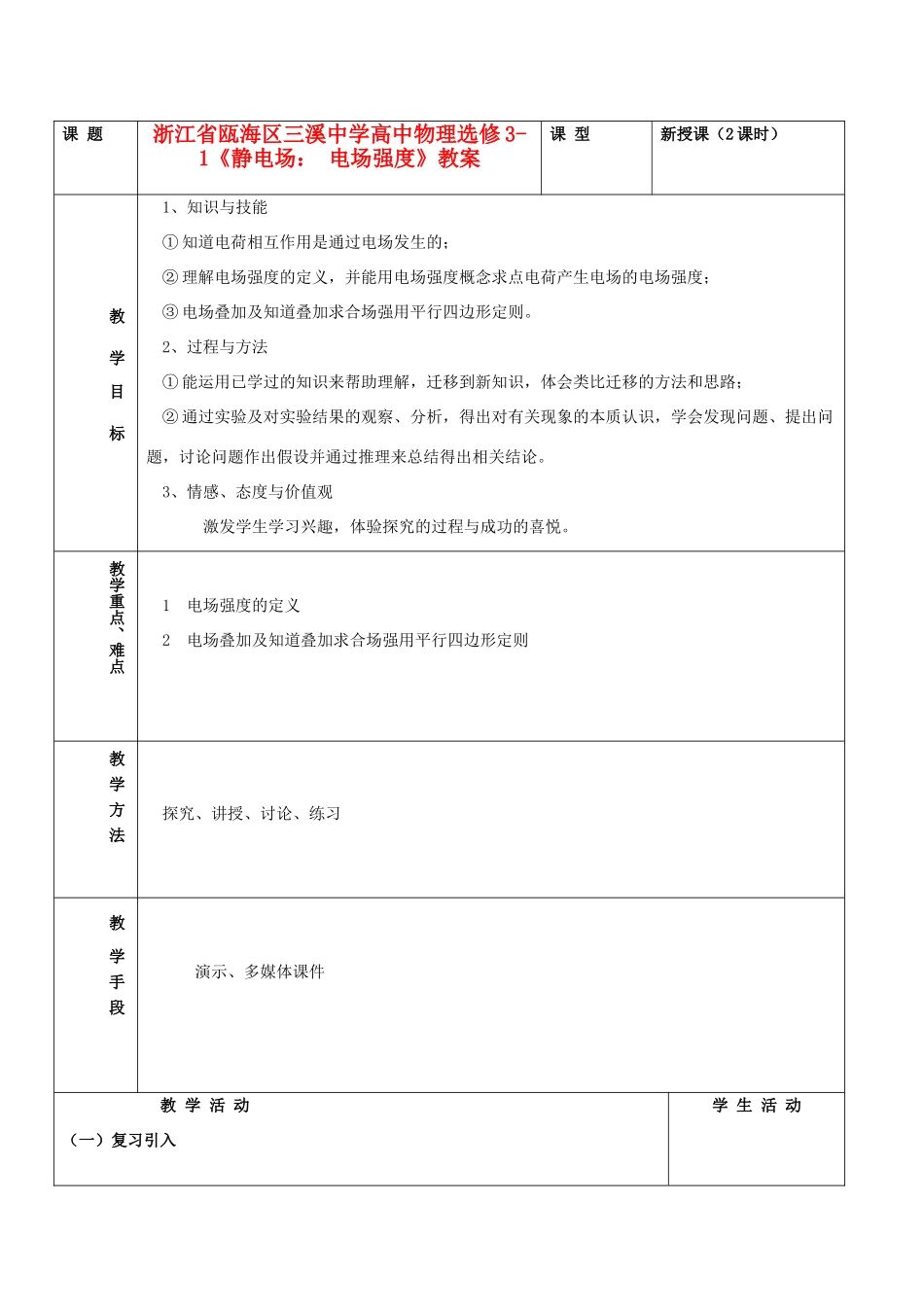 浙江省瓯海区高中物理《静电场： 电场强度》教案 选修3-1_第1页