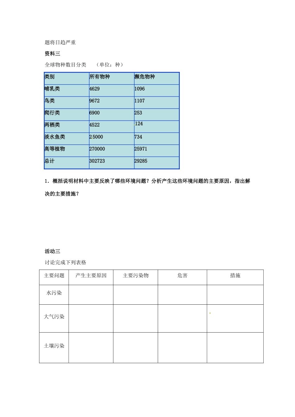 浙江省瓯海区三溪中学高中地理《第一节 人类面临的主要环境问题》学案 湘教版必修2_第2页
