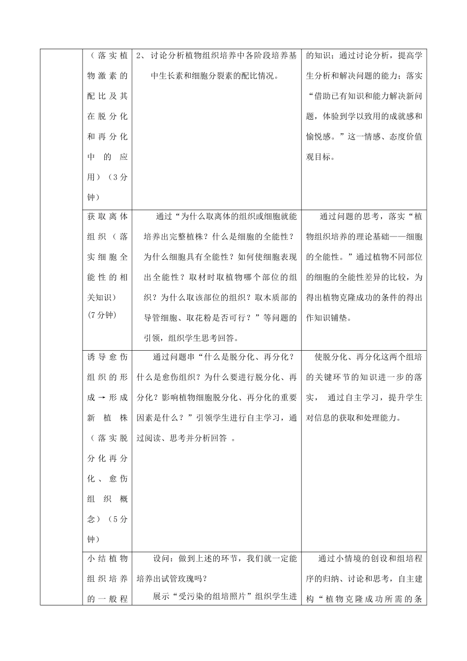 浙江省嘉兴市高中生物 2013年12月说课比赛 第2章 第2节《植物的克隆》说课稿1 浙科版选修3_第3页
