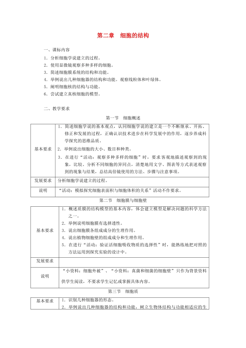浙江省普通高中2012年高中生物 第二章 细胞的结构同步教案 浙科版必修1_第1页