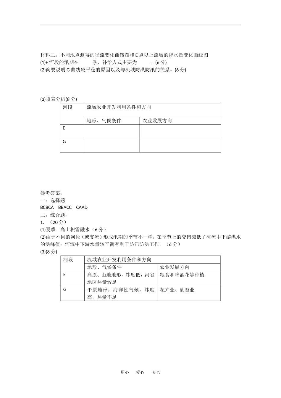 湖北省云梦一中2010届高三地理专题训练之陆地与海洋专题（1）新人教版_第3页