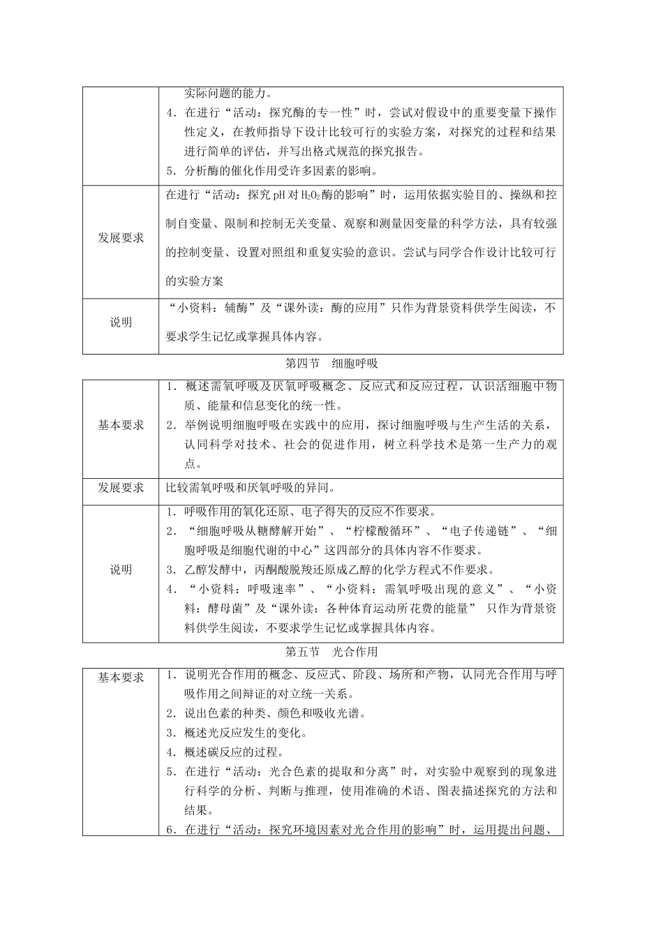 浙江省普通高中2012年高中生物 第三章 细胞的代谢同步教案 浙科版必修1_第2页
