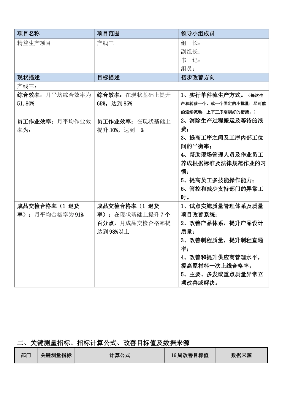 精益生产项目规划_第2页