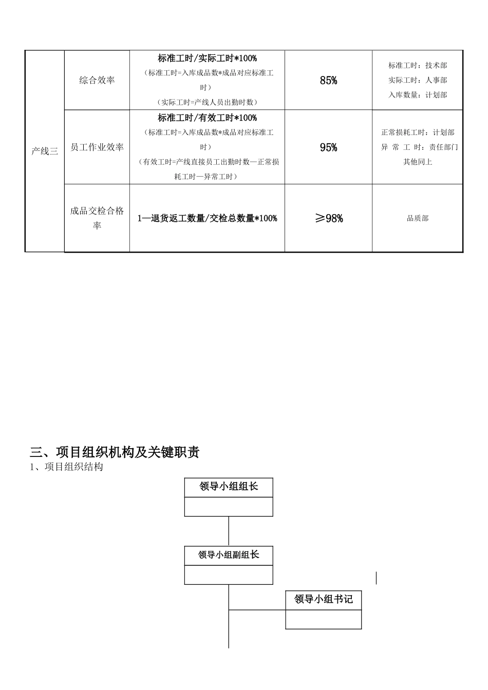 精益生产项目规划_第3页