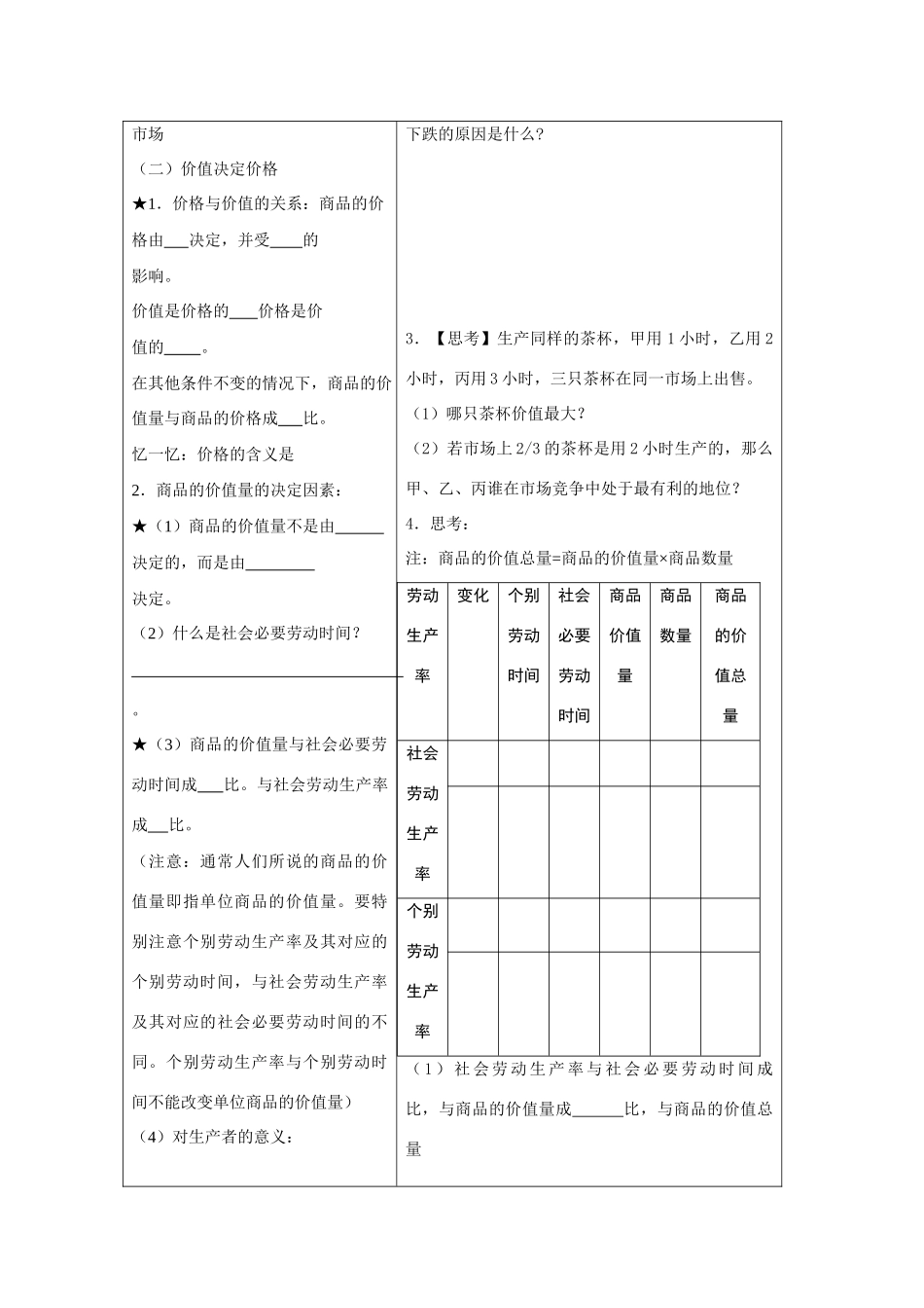 温故知新之影响价格的因素_第2页