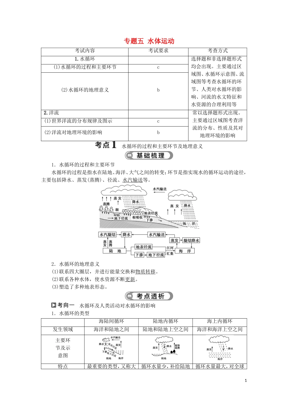 浙江省高考地理二轮复习 专题五 水体运动教案-人教版高三全册地理教案_第1页