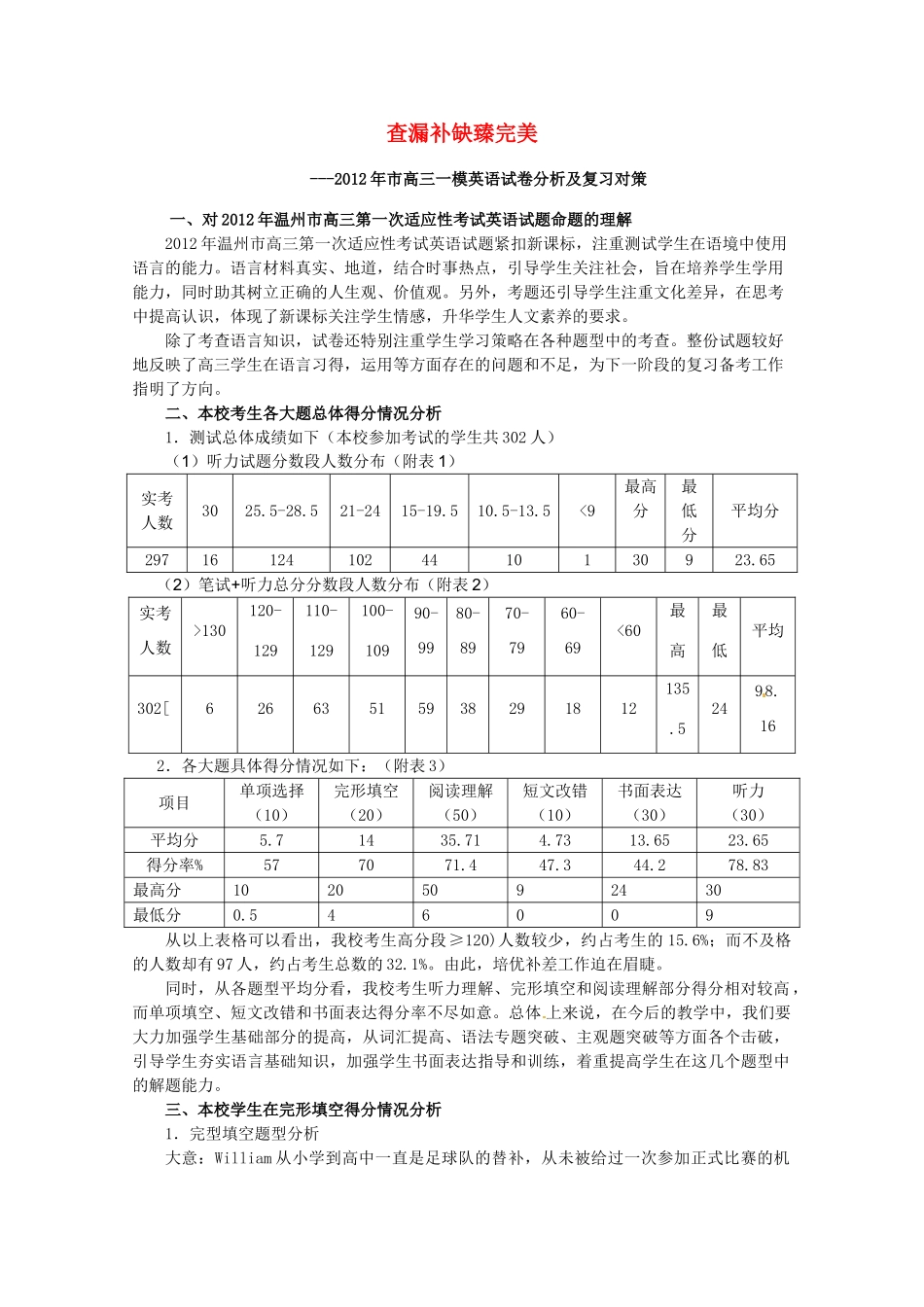 浙江省温州市2012年高三英语一模分析交流文稿 4、查漏补缺臻完美 张玉珍  吴必宪（二类）_第1页