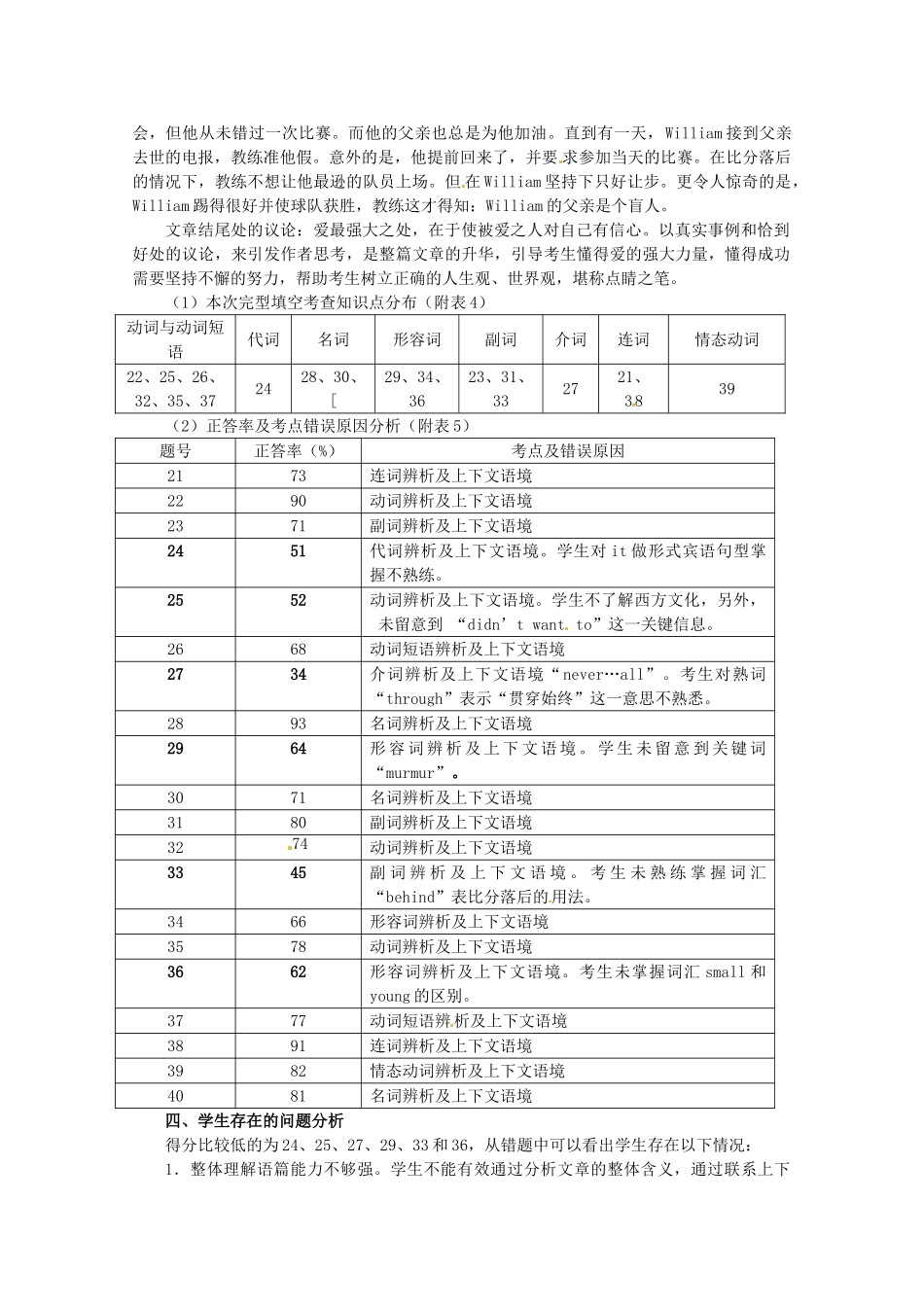 浙江省温州市2012年高三英语一模分析交流文稿 4、查漏补缺臻完美 张玉珍  吴必宪（二类）_第2页