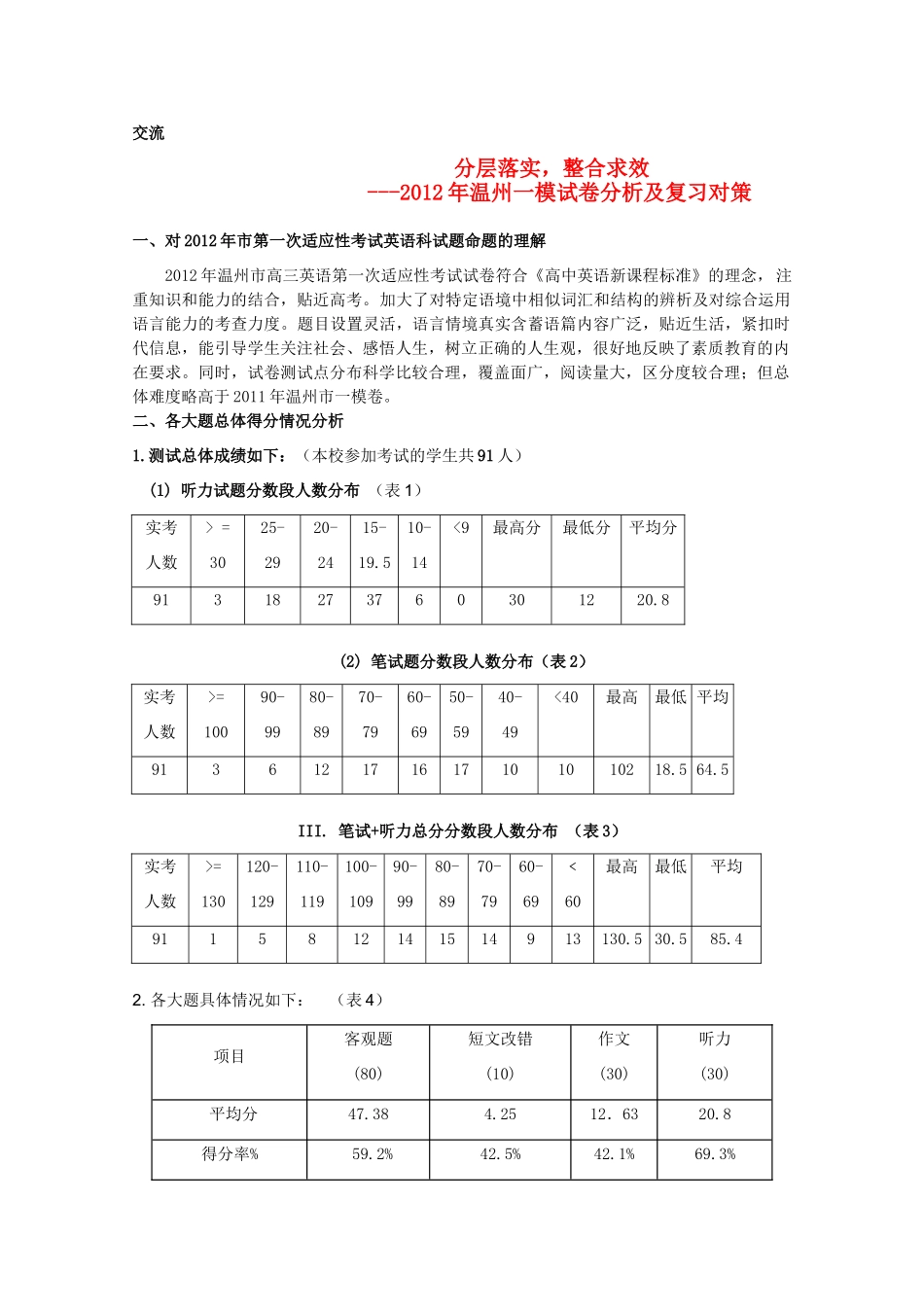 浙江省温州市2012年高三英语一模分析交流文稿 6、分层落实，整合求效 （二类）_第1页