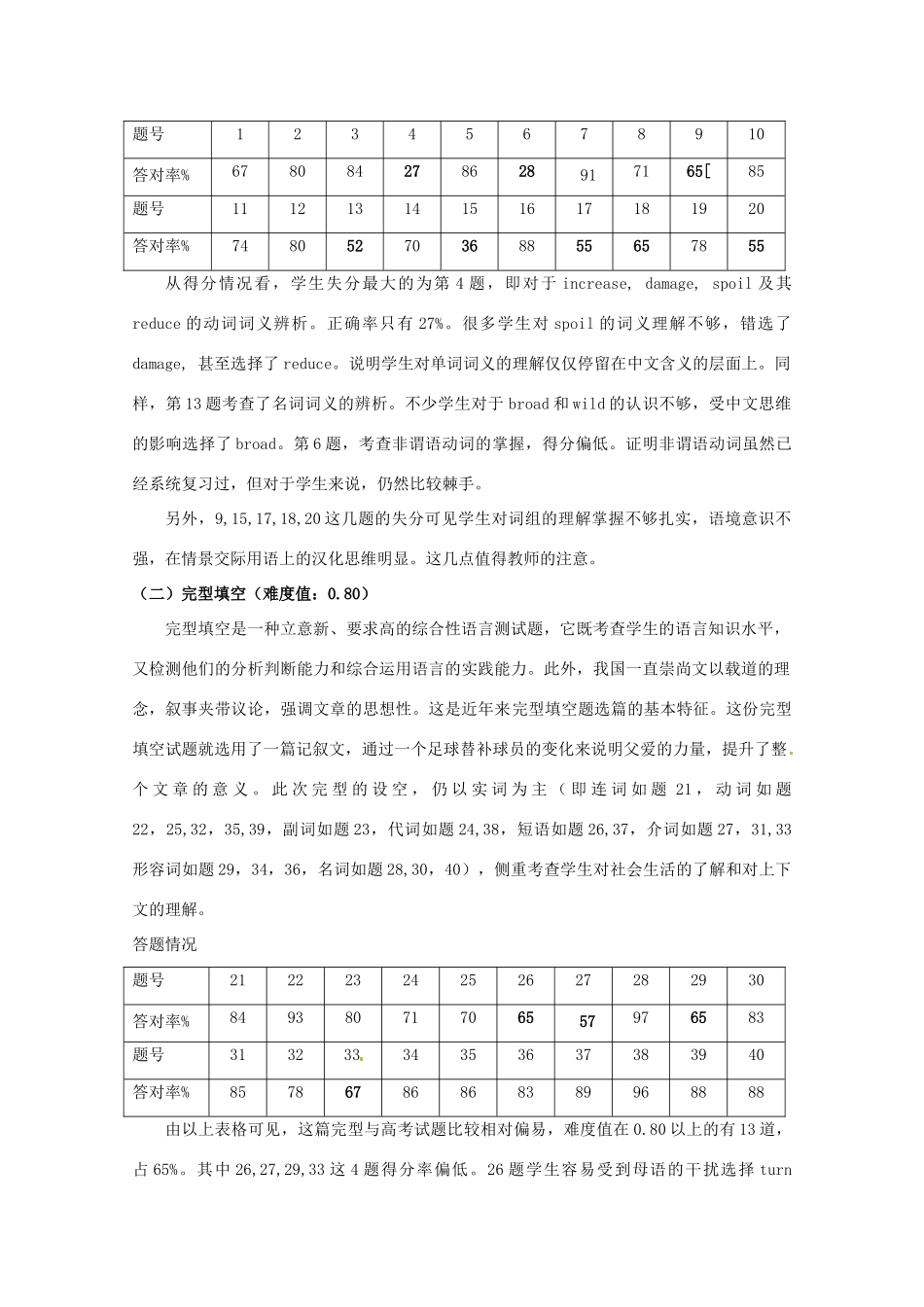 浙江省温州市2012年高三英语一模分析交流文稿 11、 立足词汇复习  提升读写能力 （一类）_第2页