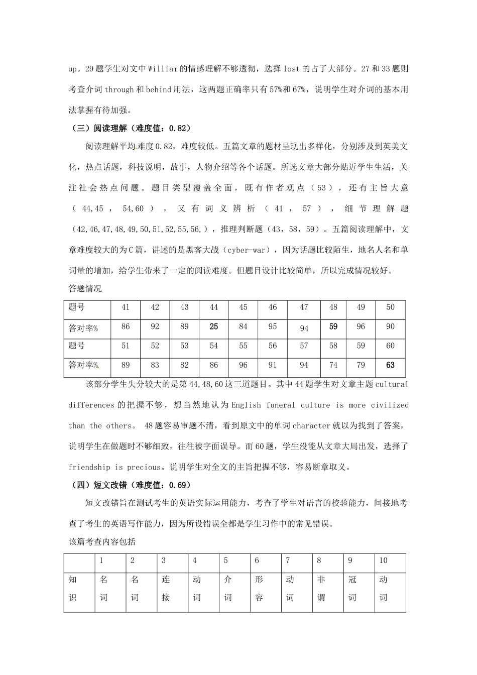 浙江省温州市2012年高三英语一模分析交流文稿 11、 立足词汇复习  提升读写能力 （一类）_第3页