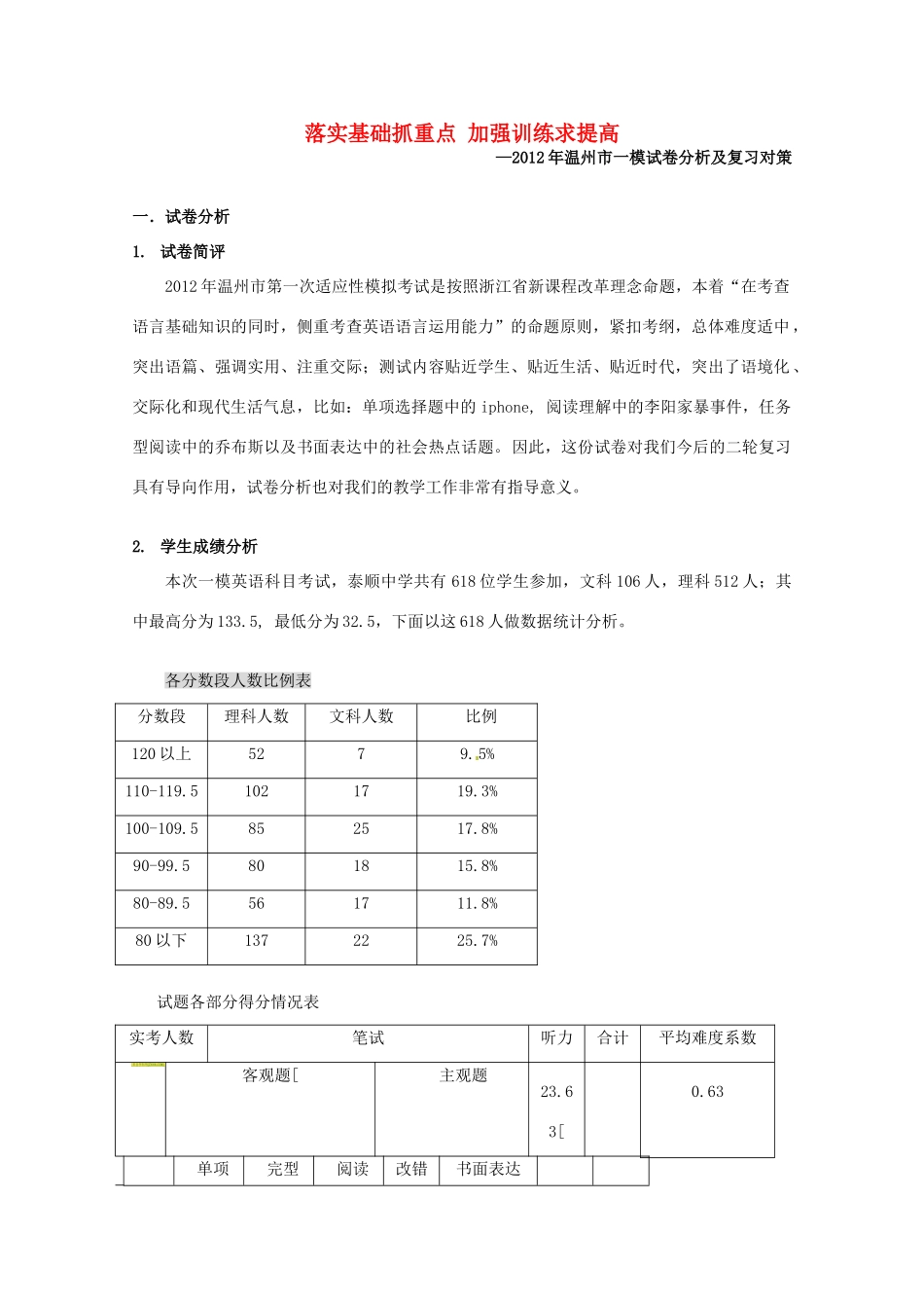 浙江省温州市2012年高三英语一模分析交流文稿 12、落实基础抓重点 加强训练求提高  （二类）_第1页