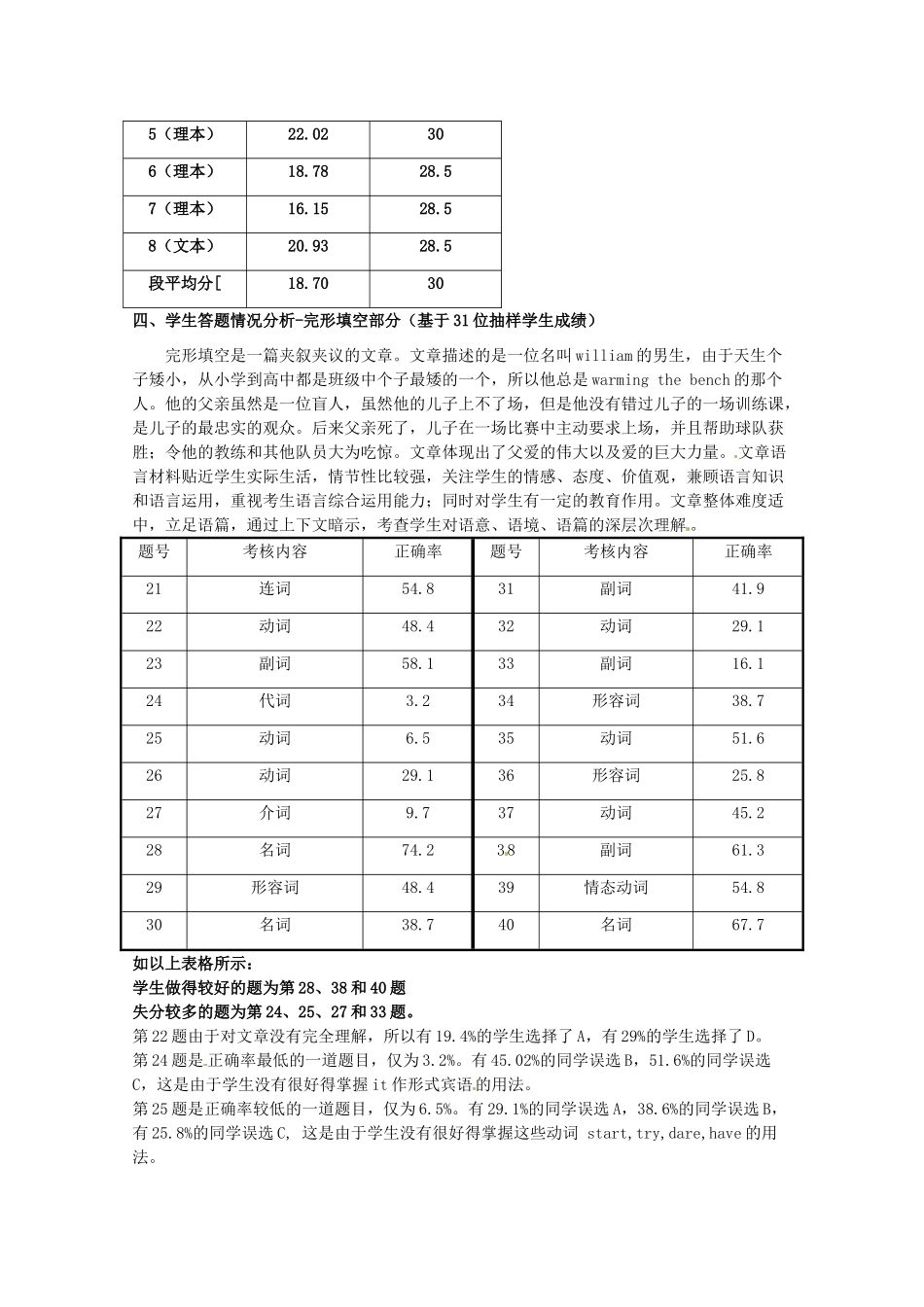 浙江省温州市2012年高三英语一模分析交流文稿 13、紧扣线索，注重语用，提升能力  （三类）_第2页