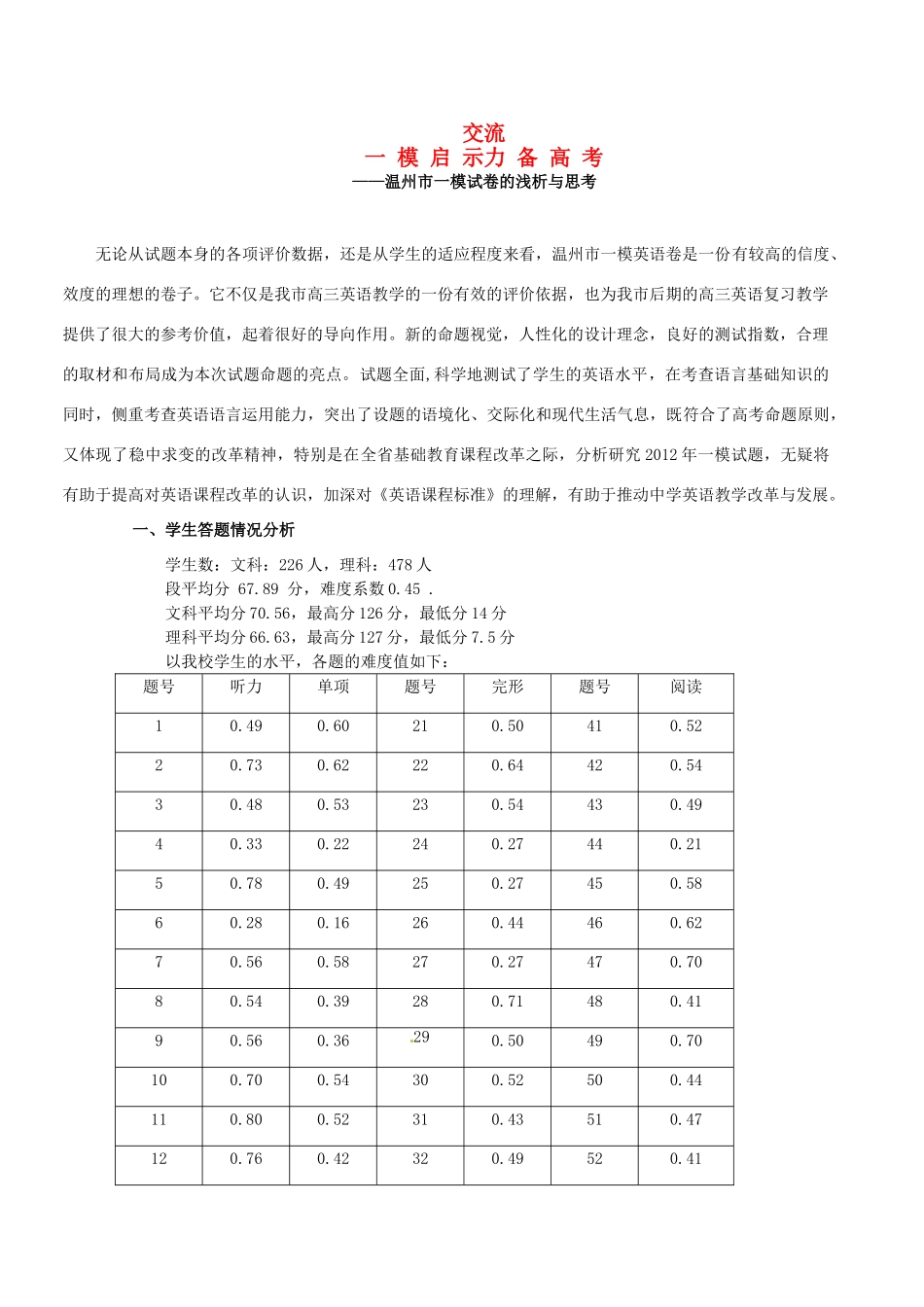 浙江省温州市2012年高三英语一模分析交流文稿 15、一模启示  力备高考（三类）_第1页