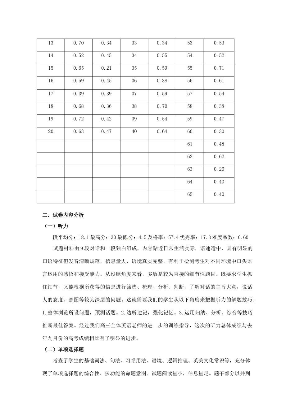 浙江省温州市2012年高三英语一模分析交流文稿 15、一模启示  力备高考（三类）_第2页