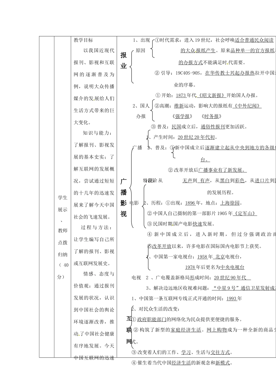 浙江省宁波市2013届高考历史一轮复习 4.3 大众传播媒介的更新学案 人民版必修2_第2页