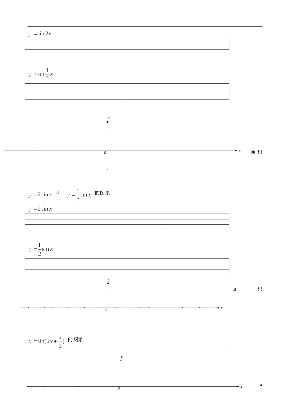 浙江省临海市高中数学《1.1.1五点法作图》学案 新人教A版必修4_第2页