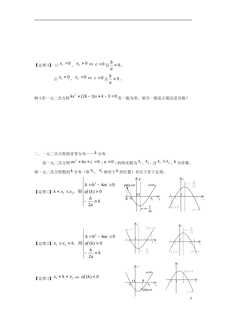 浙江省台州市高二数学下学期 一元二次方程根的分布学案（无答案）文-人教版高二全册数学学案_第2页