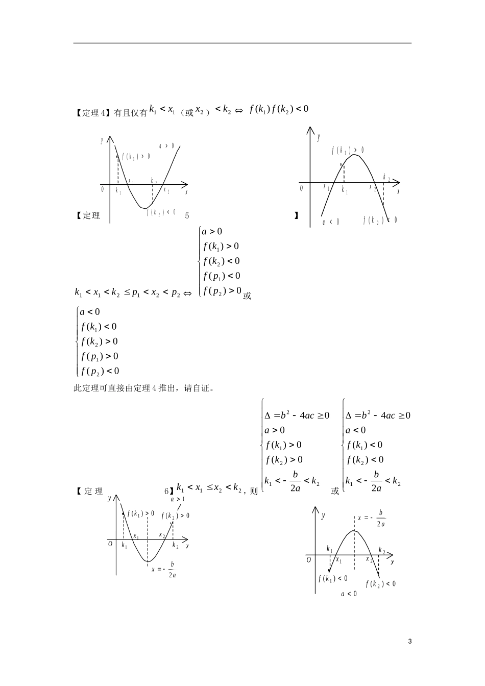 浙江省台州市高二数学下学期 一元二次方程根的分布学案（无答案）文-人教版高二全册数学学案_第3页