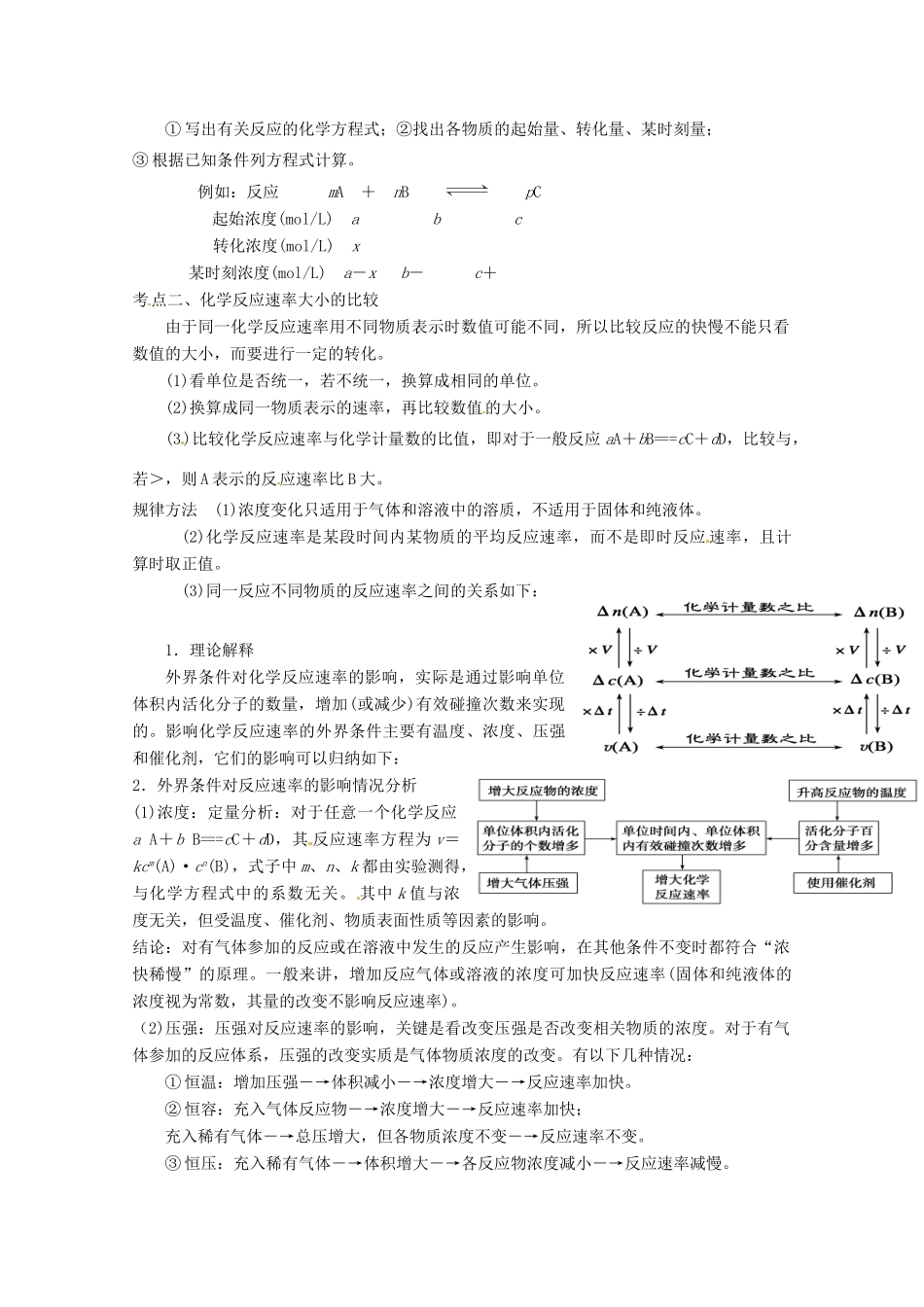湖北省当阳二高2012届高三化学一轮复习 化学反应速率导学案_第2页