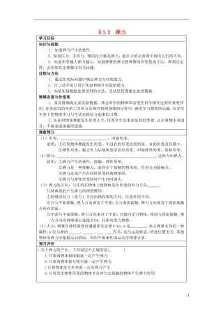湖北省湖北大学附属中学2013届高中物理 3.2 弹力导学案 新人教版必修1