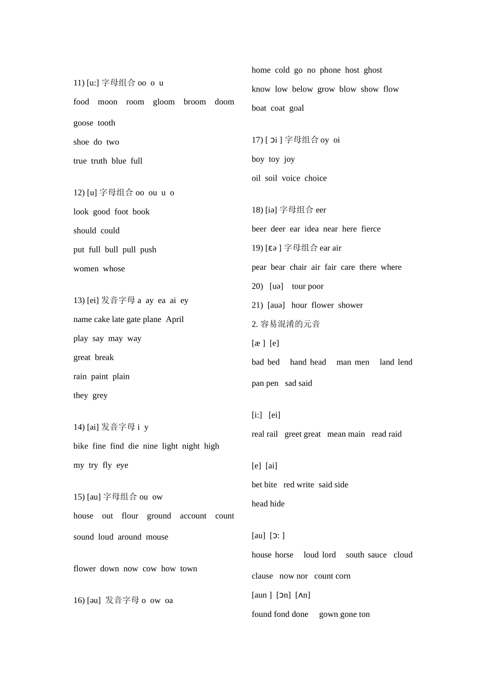 湖北省恩施2010高中英语课程改革培训 音标练习素材_第2页