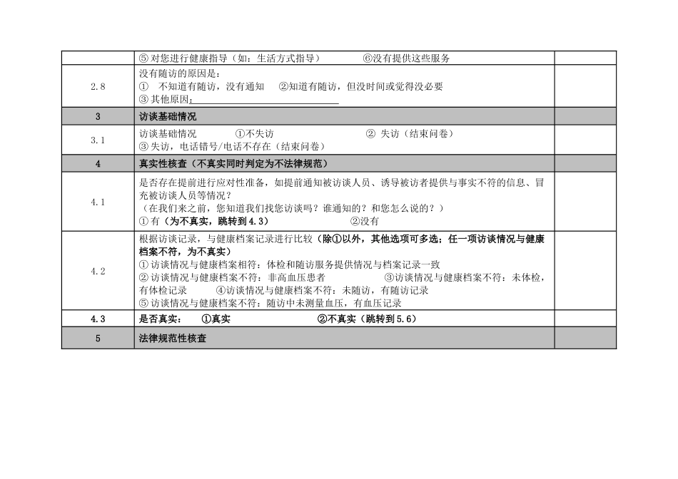 糖尿病患者健康管理核查表_第3页