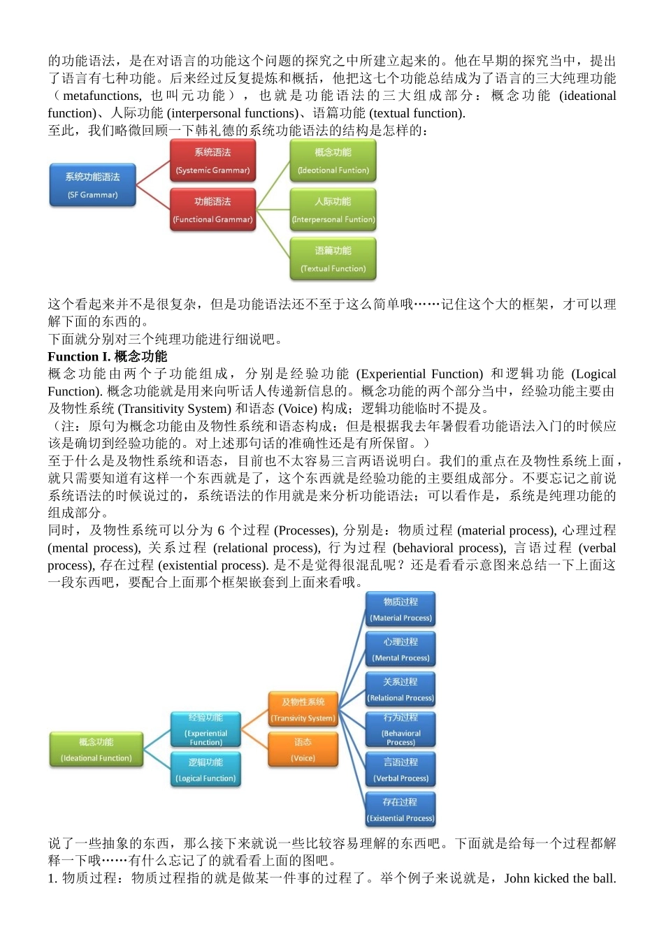 系统功能语法概述1_第2页