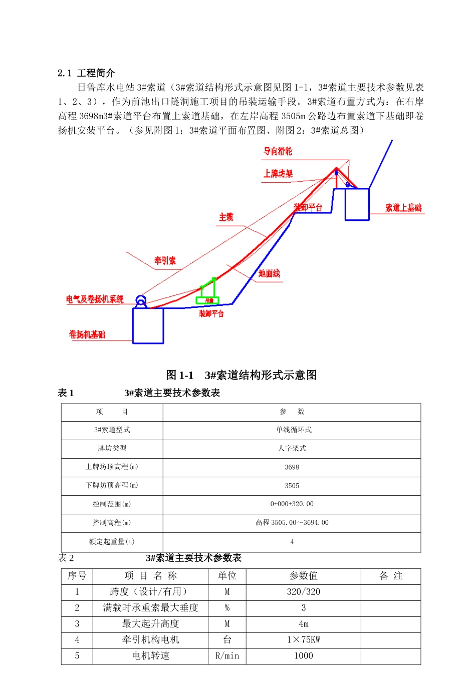 索道安装方案_第3页