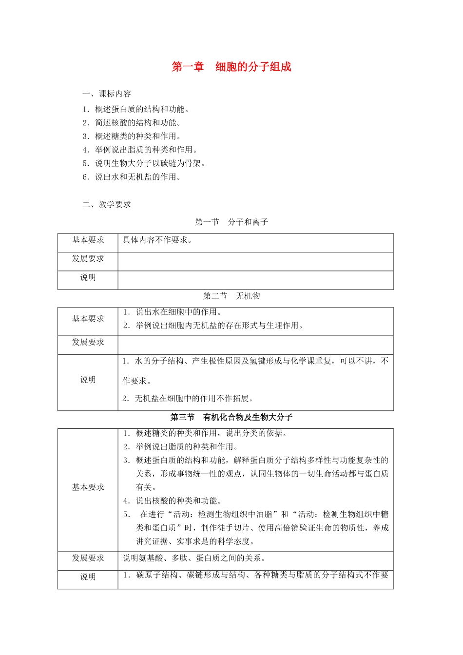 浙江省普通高中2012年高中生物 第一章 细胞的分子组成同步教案 浙科版必修1_第1页