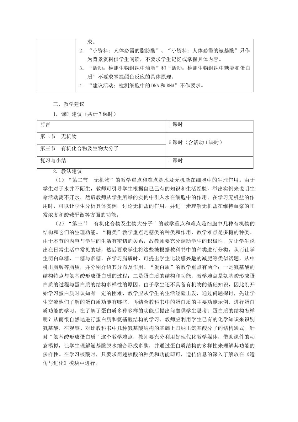 浙江省普通高中2012年高中生物 第一章 细胞的分子组成同步教案 浙科版必修1_第2页