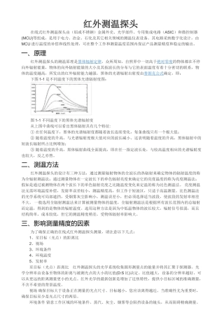 红外测温探头