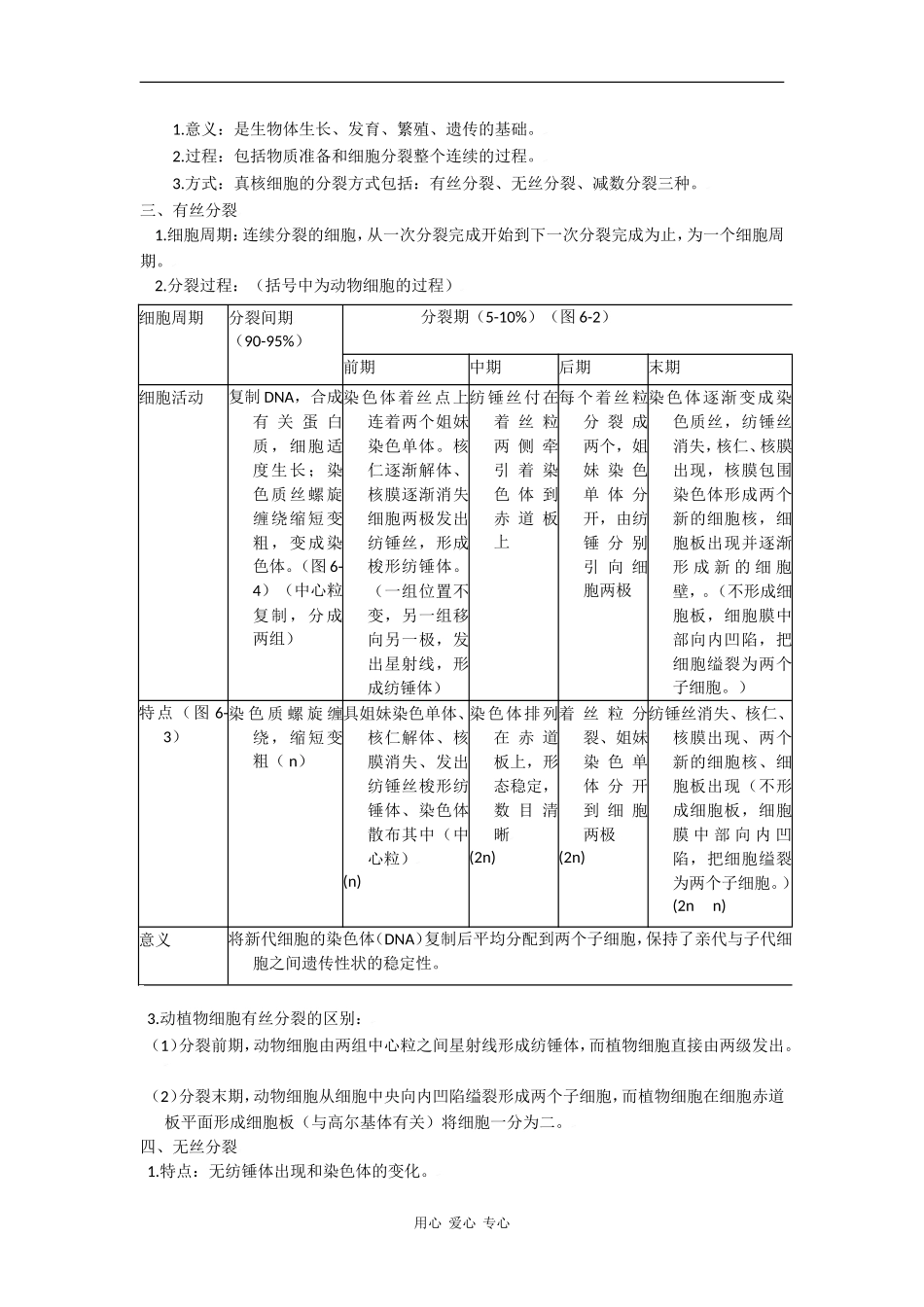 湖北省黄冈中学备战2010高三生物一轮复习学案 专题04 细胞的增殖_第3页