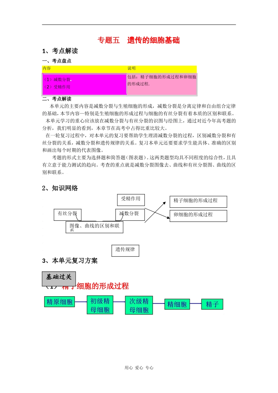 湖北省黄冈中学备战2010高三生物一轮复习学案 专题05 遗传的细胞基础_第1页