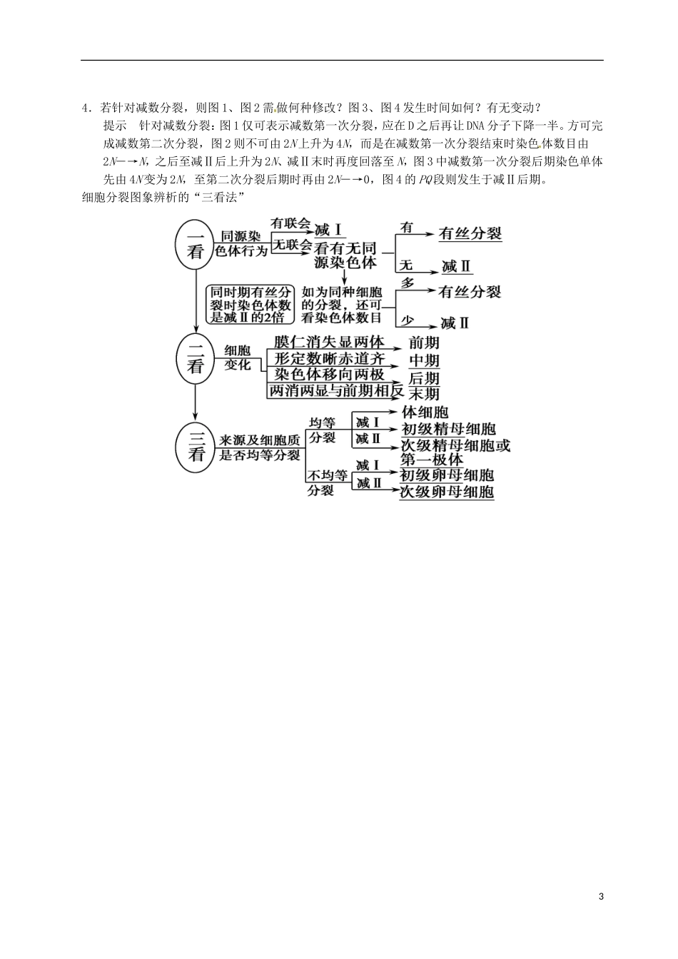 湖北省监利县第一中学2015届高三生物一轮复习 回扣落实（三）_第3页
