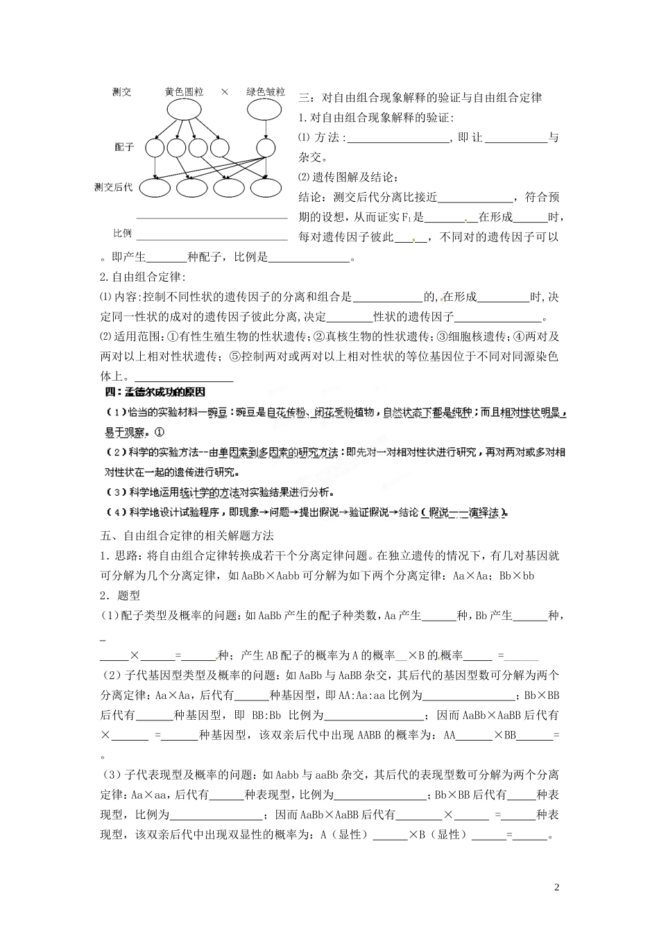湖南省怀化市湖天中学2014高中生物 第1章 第1节 孟德尔的豌豆杂交实验（二）知识归纳 新人教版必修2_第2页