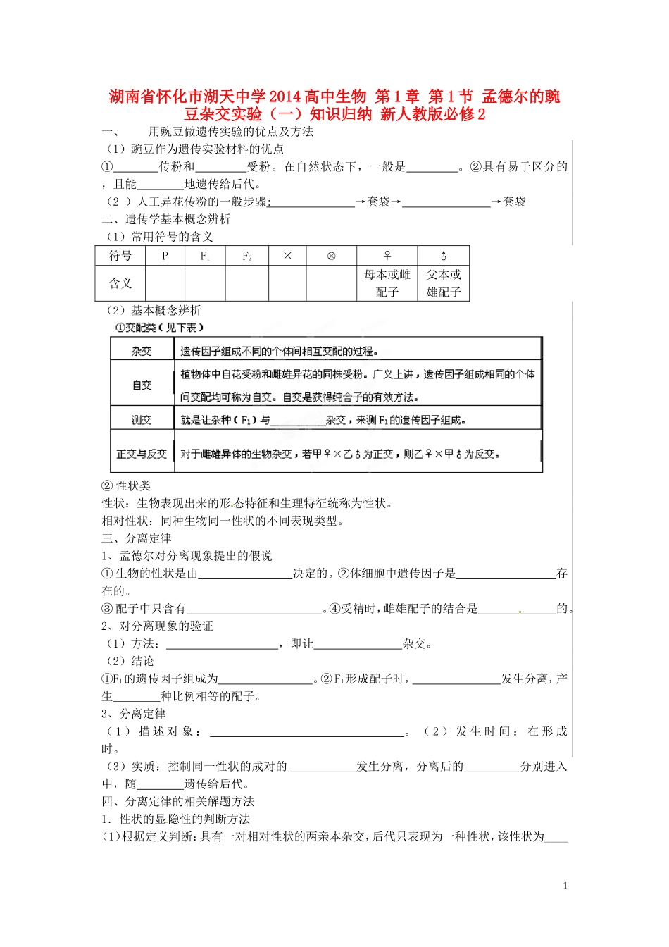 湖南省怀化市湖天中学2014高中生物 第1章 第1节 孟德尔的豌豆杂交实验（一）知识归纳 新人教版必修2_第1页