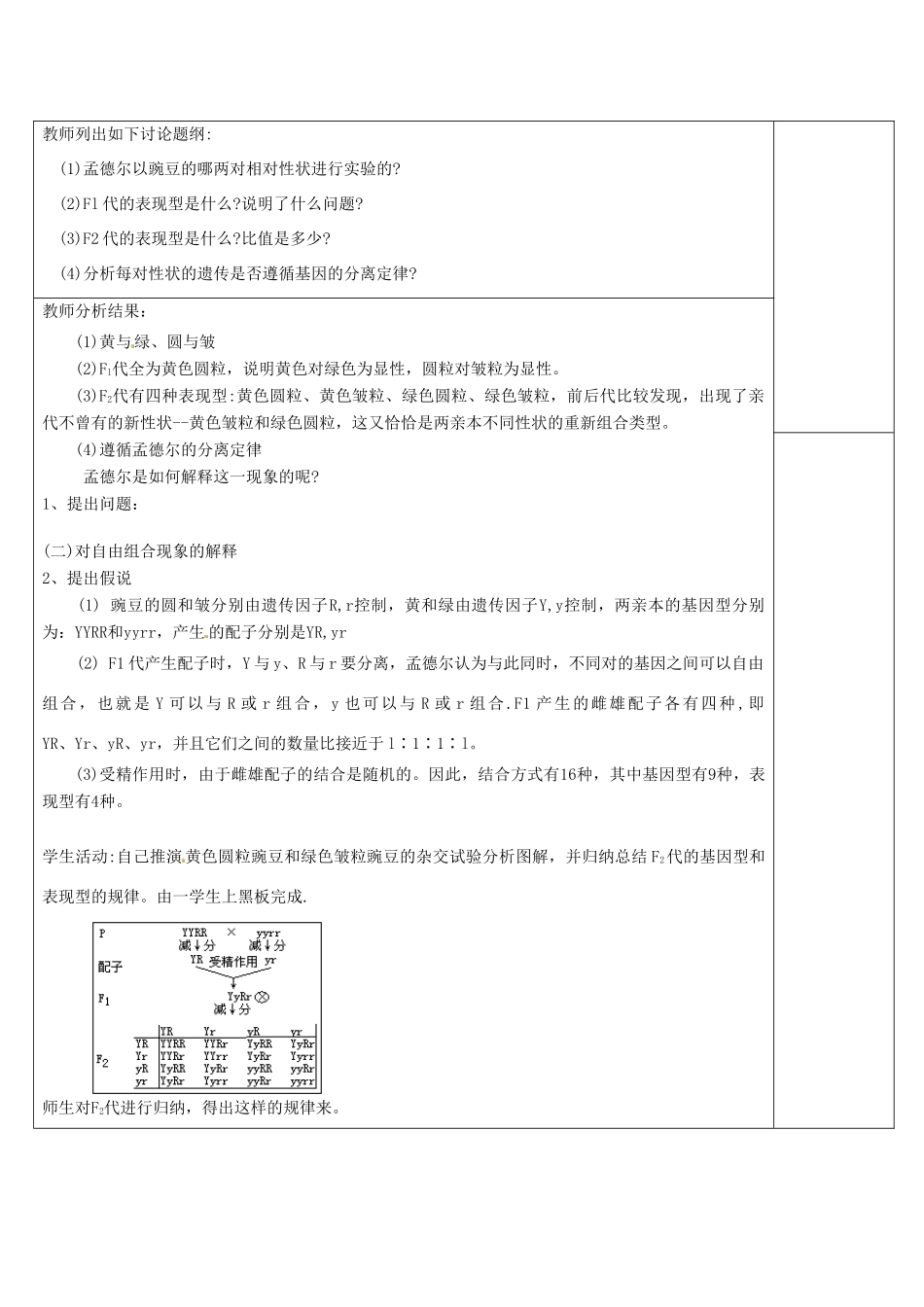 湖南省怀化市湖天中学2014高中生物 第1章 第2节 孟德尔的豌豆杂交实验（二）（第1课时）教案 新人教版必修2_第2页