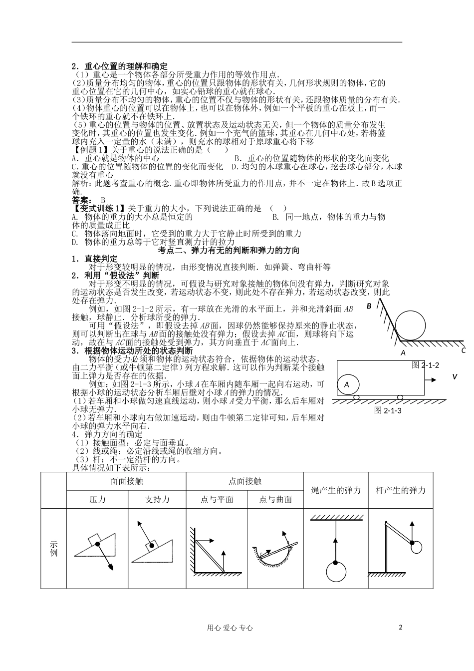 湖南省临湘一中2012届高中物理一轮复习 第2章 第1讲 力 重力 弹力 摩擦力学案 新人教版必修1_第2页