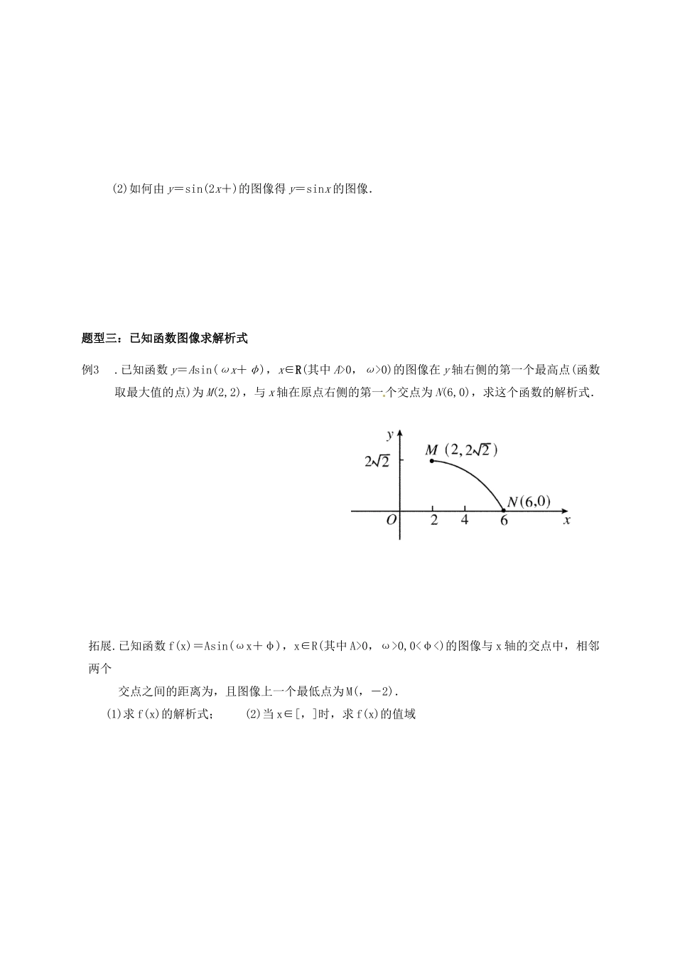 湖北省监利县第一中学2015届高三数学一轮复习 23.三角函数的图像学案_第3页