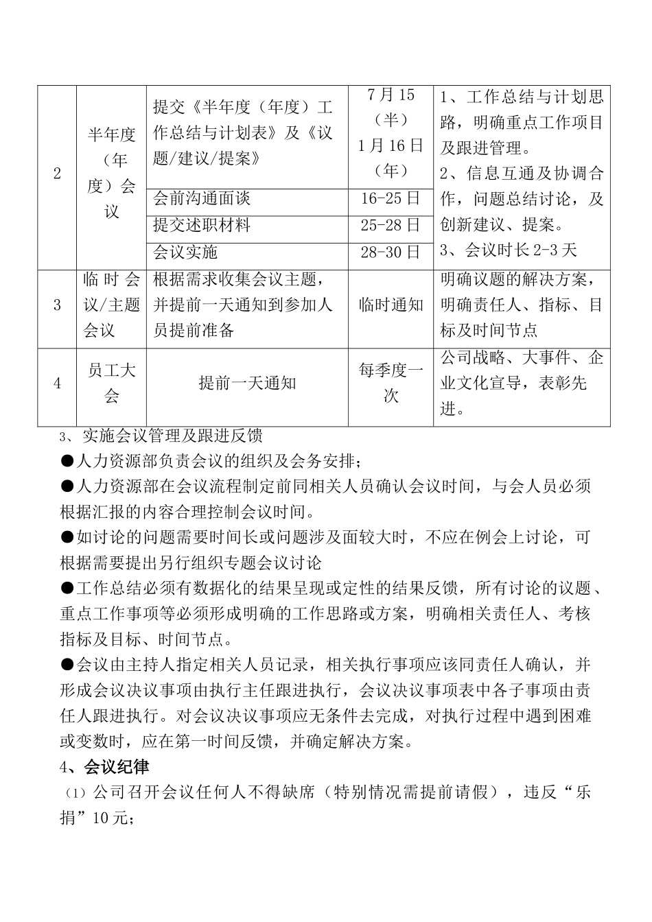 经营管理委员会运作方案_第2页